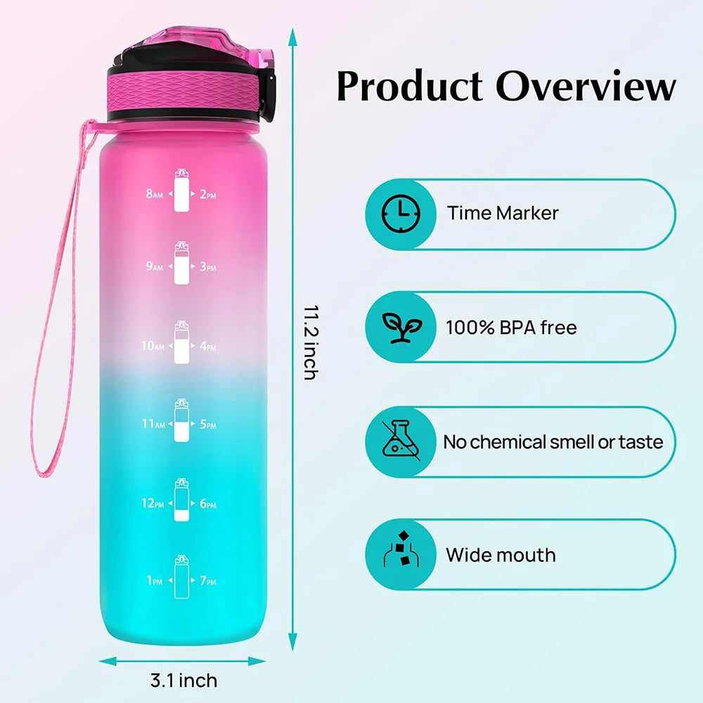 Rezzaura's EcoSip Motivational Water Bottle with Straw and Time Marker
