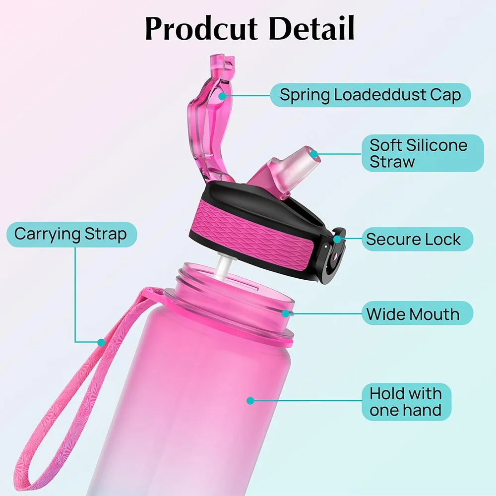 Rezzaura's EcoSip Motivational Water Bottle with Straw and Time Marker