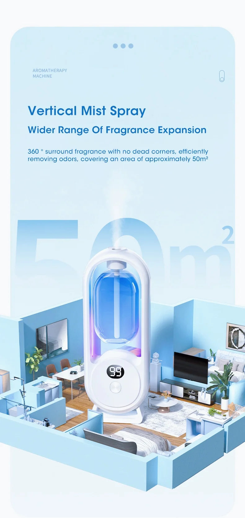 Smart essential oil diffuser, color luminous aromatherapy machine, car bedroom living room office aromatherapy machine