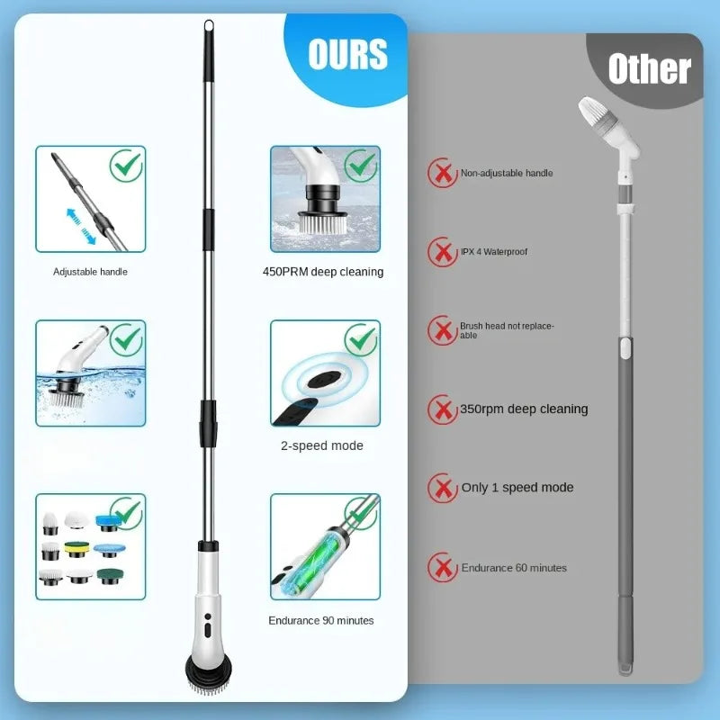 Multifunctional Electric Cleaning Brush